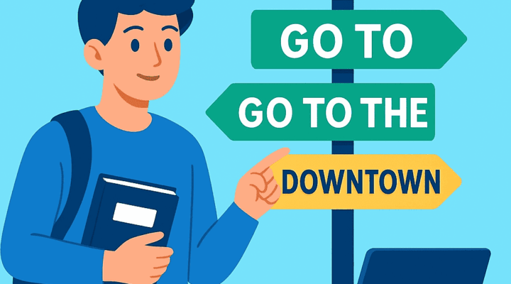 Go, Go to e Go to the em Inglês: Guia Completo com Exemplos e Exercícios