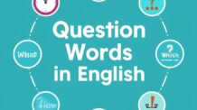 Question Words em Inglês: Guia Completo com Exemplos e Exercícios