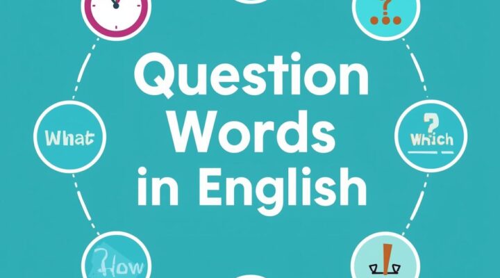 Question Words em Inglês: Guia Completo com Exemplos e Exercícios