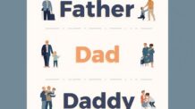 Qual a Diferença entre Father, Dad e Daddy em Inglês? Guia Completo com Exemplos