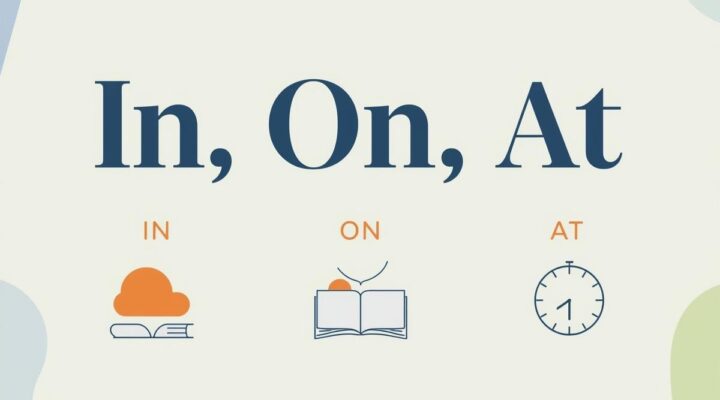 In, On e At em Inglês: Guia Completo com Exemplos e Exercícios