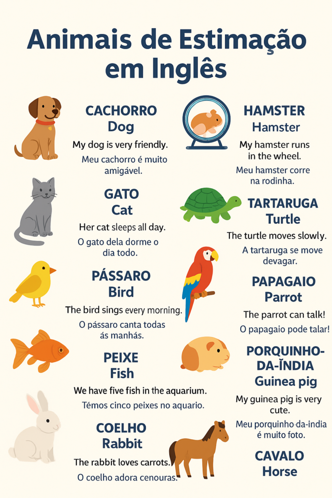 1000000894 683x1024 - 🐾 Animais de Estima&ccedil;&atilde;o em Ingl&ecirc;s: Lista Completa, Exemplos e Exerc&iacute;cios